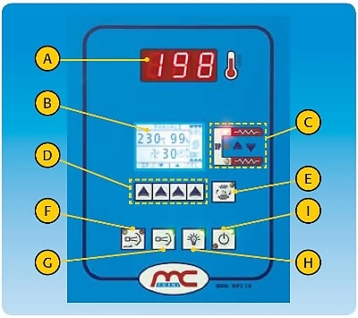 Command_panels